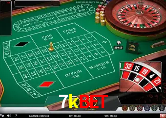 Desvendando o Mundo dos Jogos Virtuais na 7kbet
